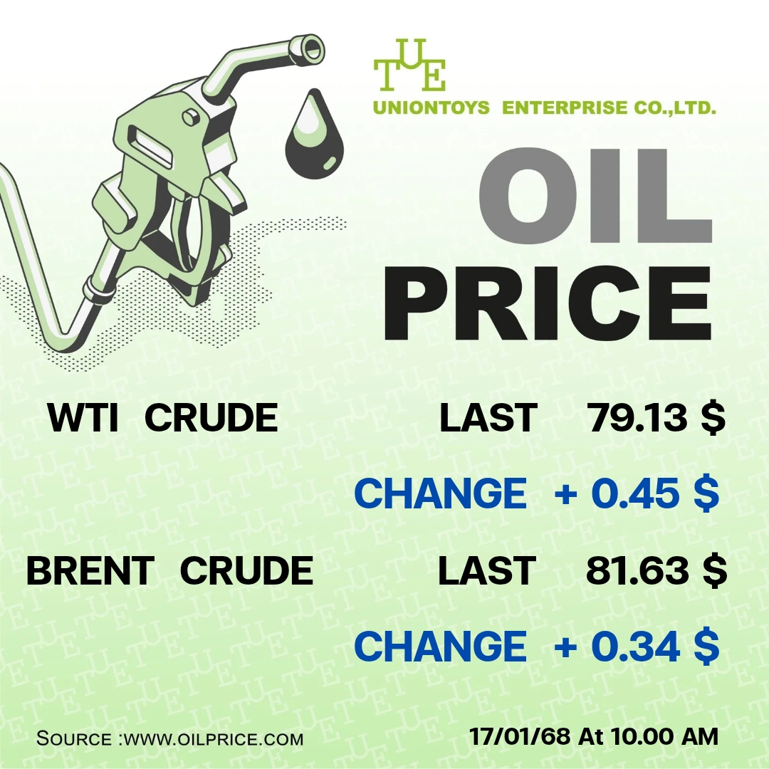 Uniontoys Oil Price Update - 18-01-2025